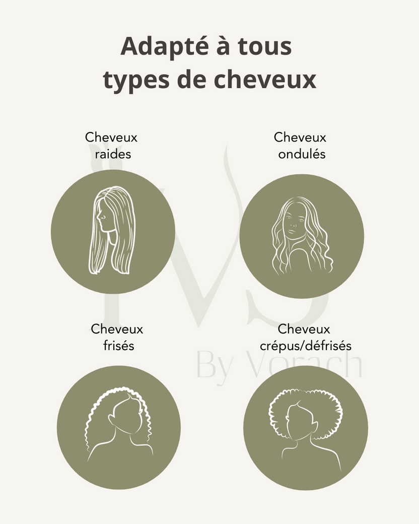 Pack Traitement Cheveux Blancs Shampoing Colorant IVS By Vorach — free download