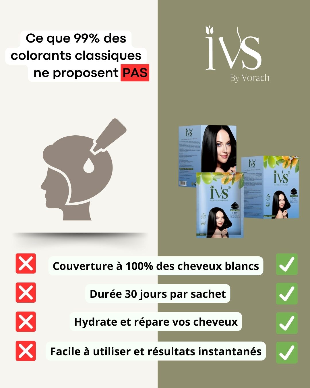 Pack Traitement Cheveux Blancs Instantané + 1 mois OFFERT Résultat g — free download